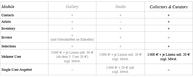 art-file Collection art-file Collection