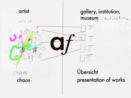 art-file images art-file images